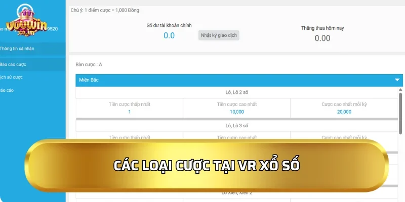 Các loại cược tại VR Xổ số